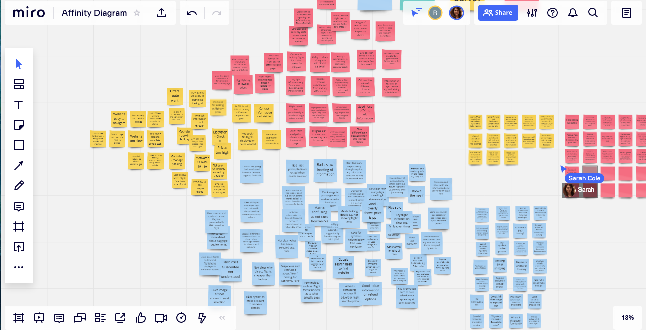 1 - We made notes on everything we felt was relevant to describing the current user experience: goals, behaviours, pain points, mental models and contextual information.